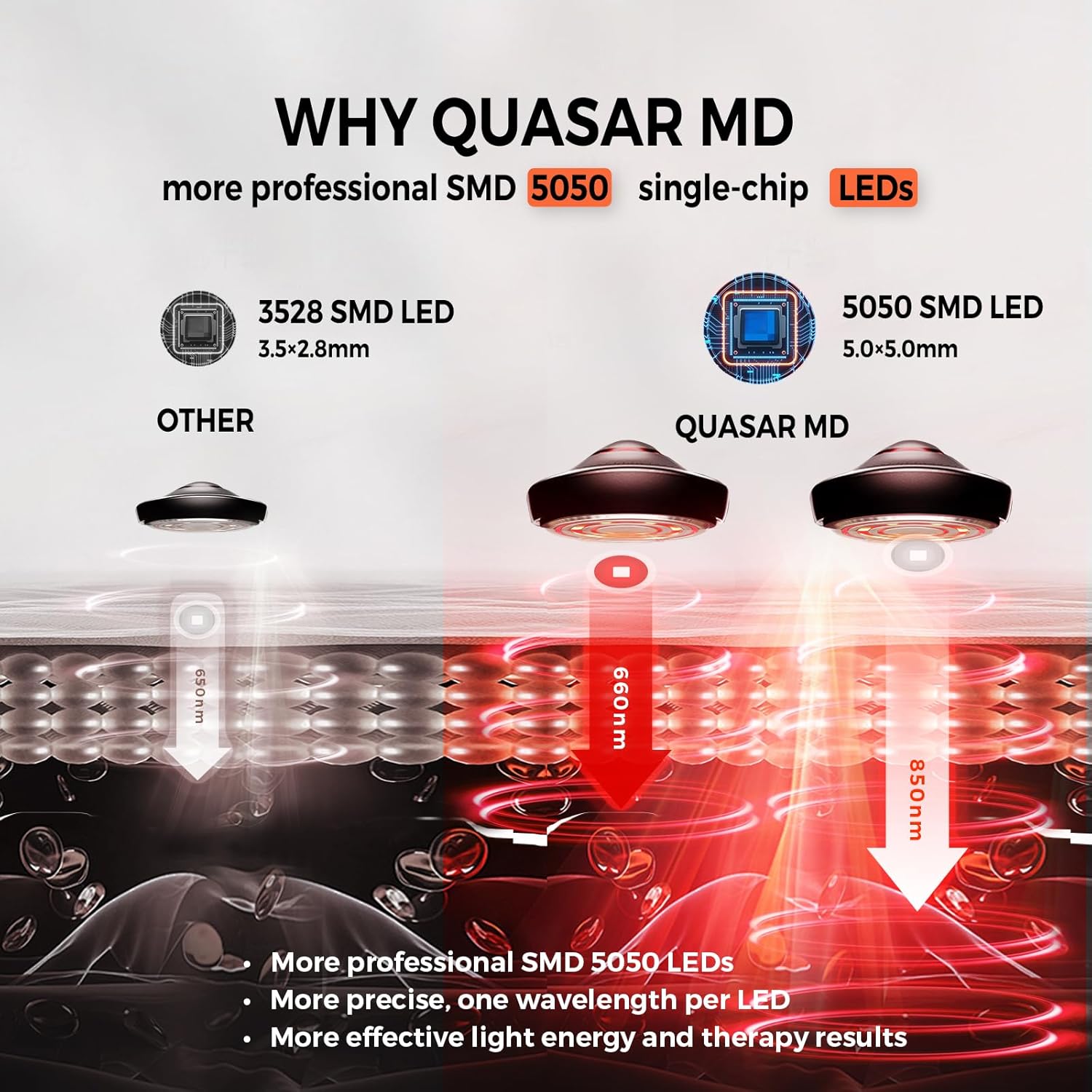 Quasar MD red light therapy full body mat