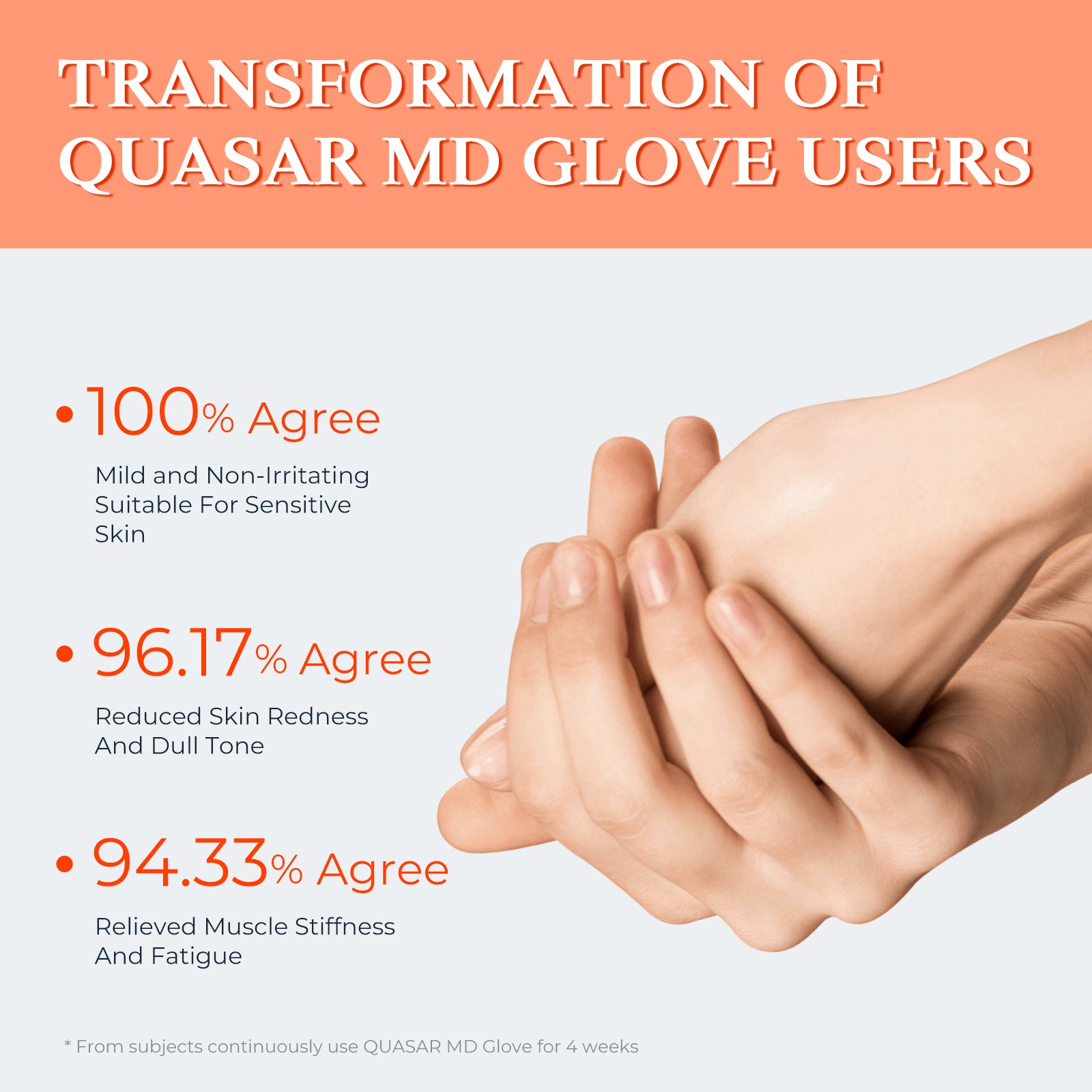 Quasar MD Hand