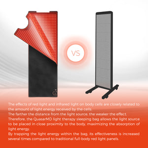 QuasarMD Sleeping Bag