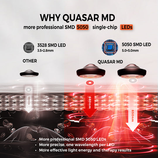 Quasar MD red light therapy Mat