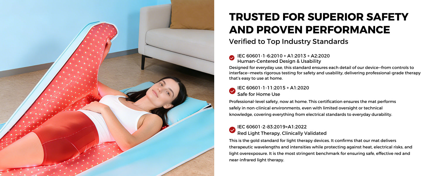 QuasarMD MintWave Full-Body Red + NIR Light Therapy Mat Limited