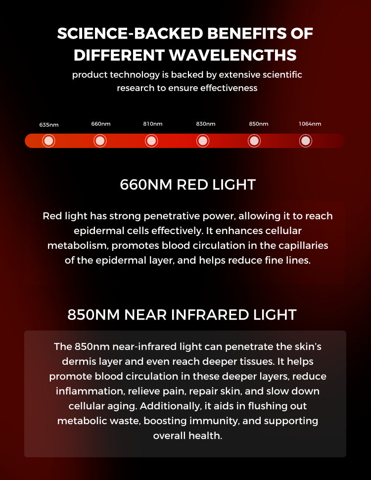 QuasarMD Infrared Mat | Red Light Therapy | Full body facial at home