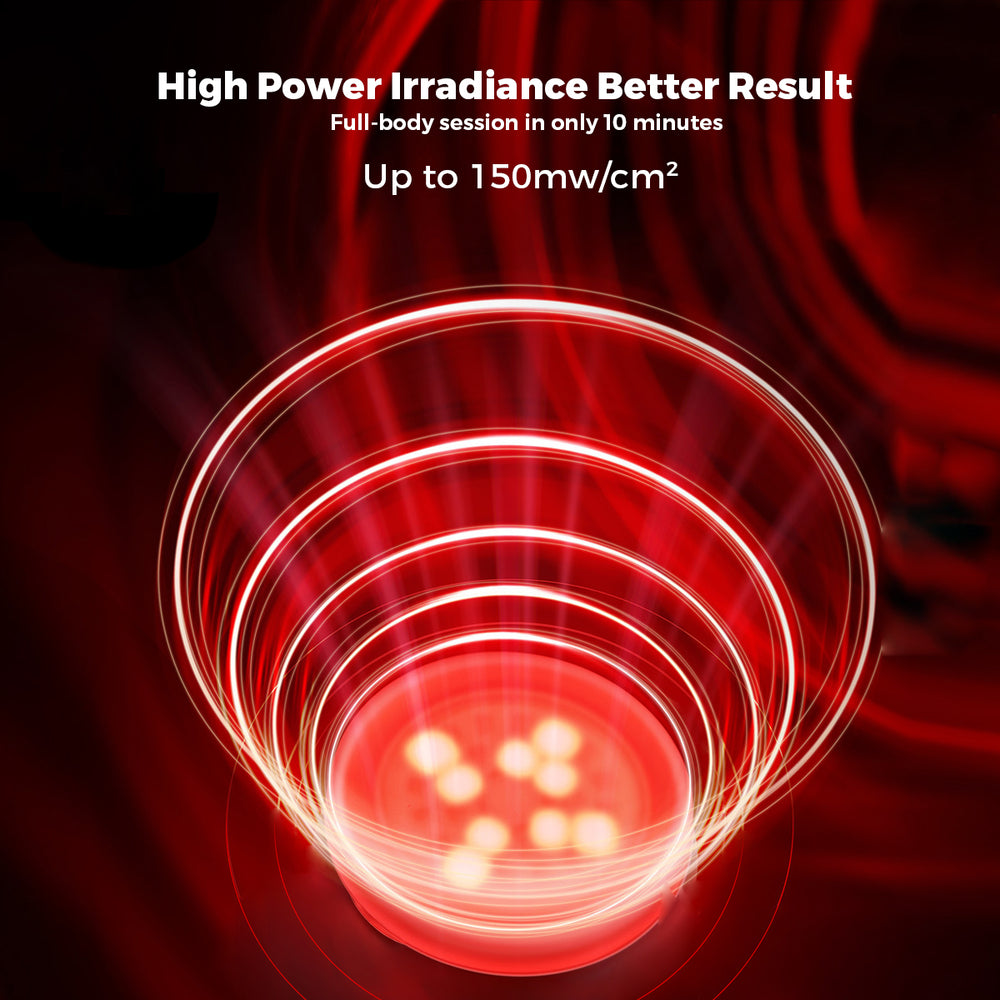 QuasarMD Red Light Therapy Full Body Mat