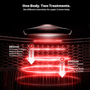 QuasarMD Red Light Therapy Full Body Mat
